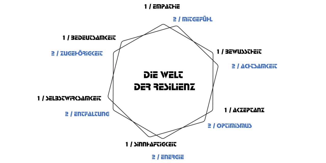 Resilienz hat viele Facetten